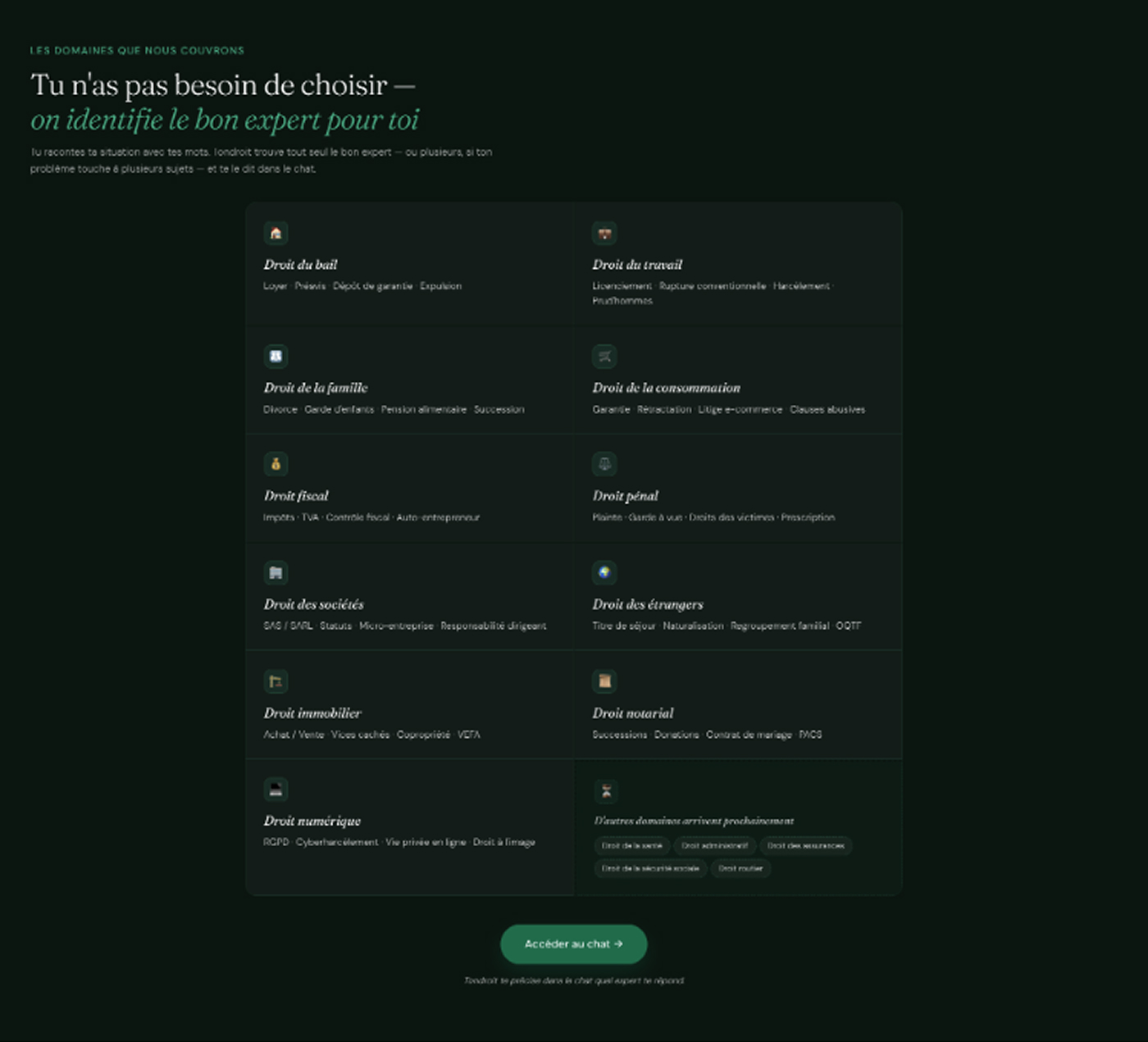 Tondroit.fr — Grille des 11 domaines juridiques : bail, travail, famille, consommation, fiscal, pénal, sociétés, étrangers, immobilier, notarial, numérique