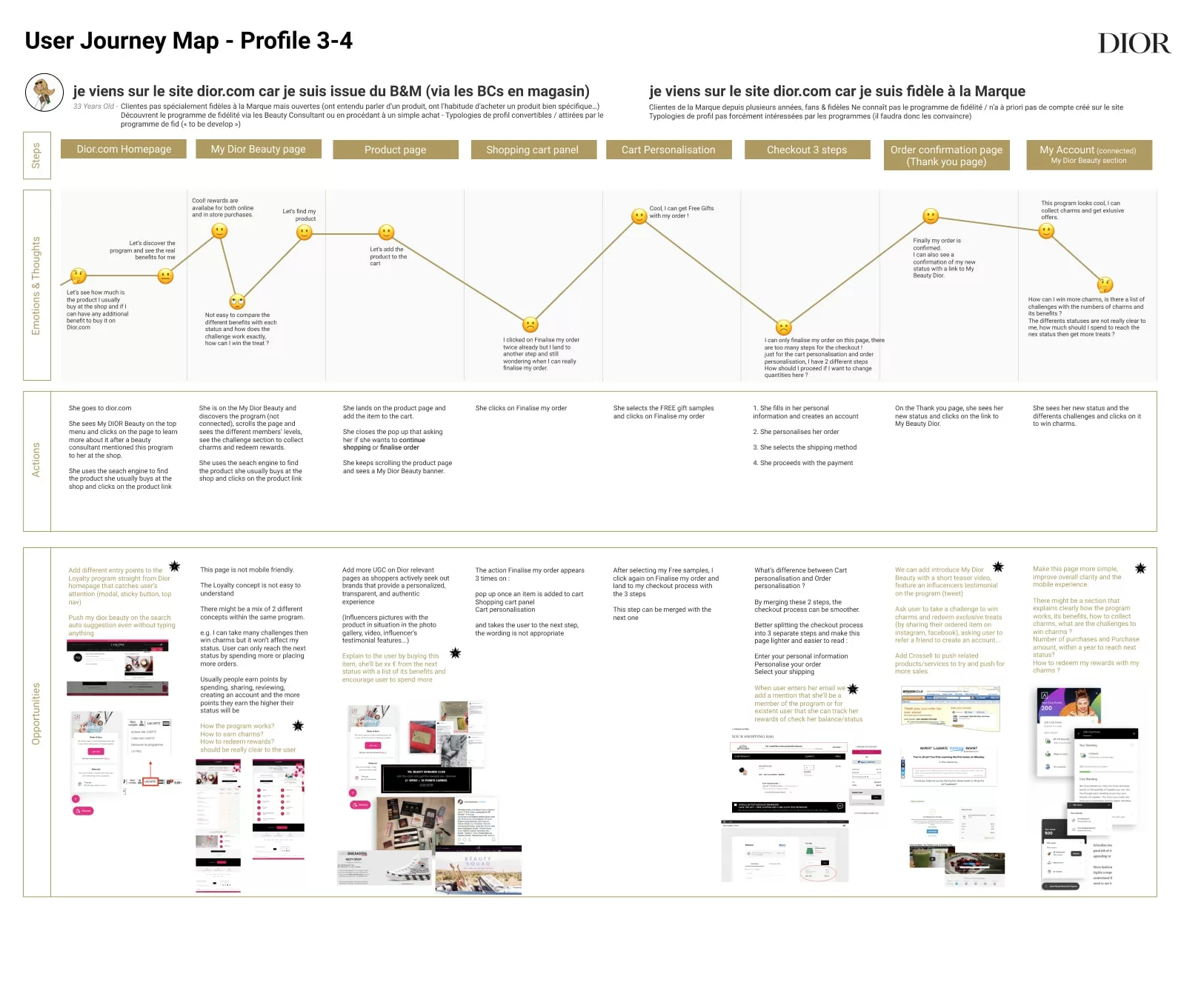 Expérience map Dior