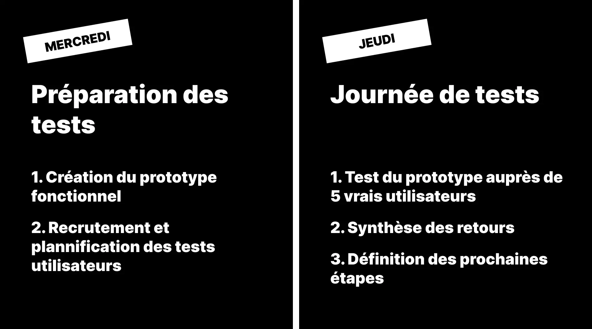 Planning du jour 3 du design sprint 2.0