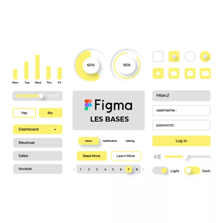 Apprendre les bases du logiciel Figma