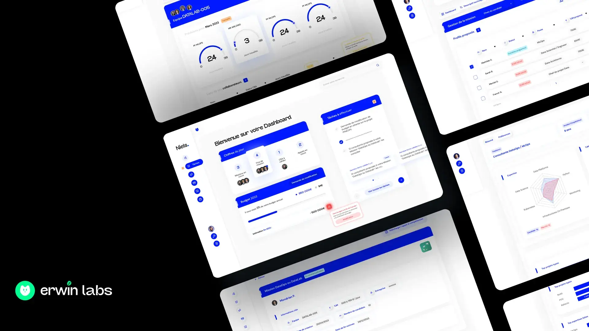 Etude de cas UX - Erwin labs