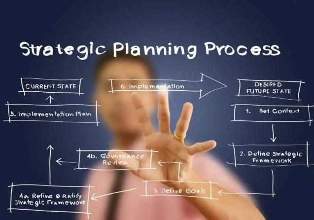 designer-strategique