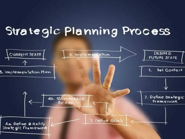 designer-strategique