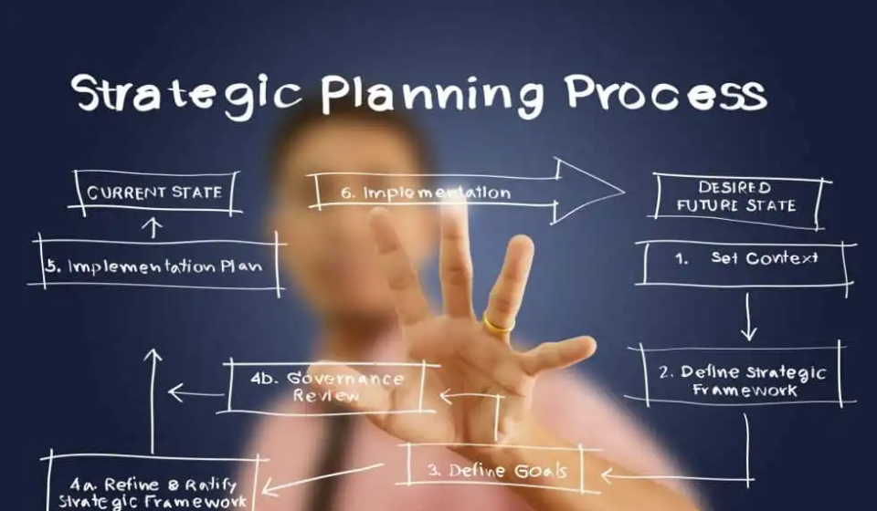 designer-strategique